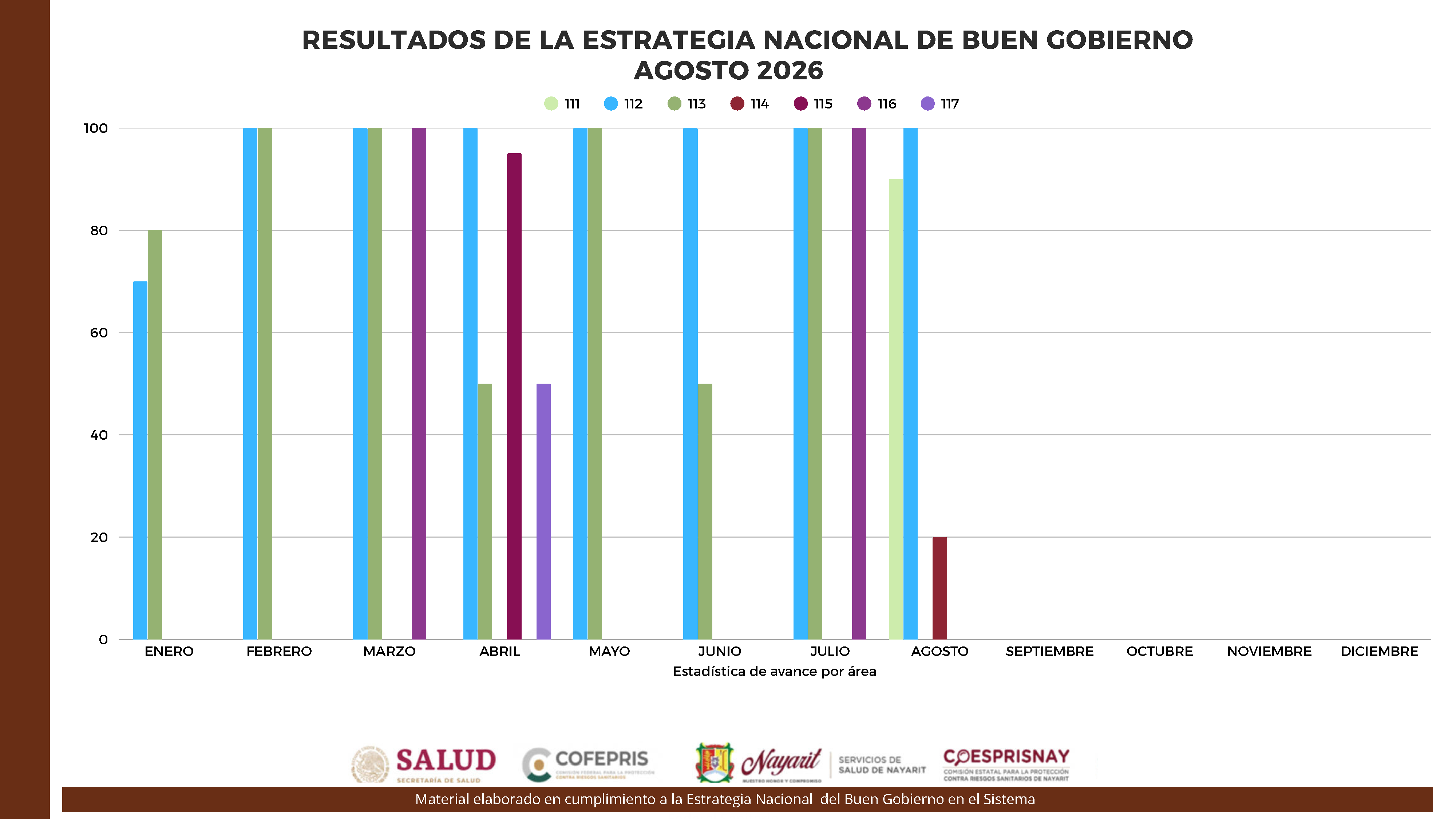 Ejes 19