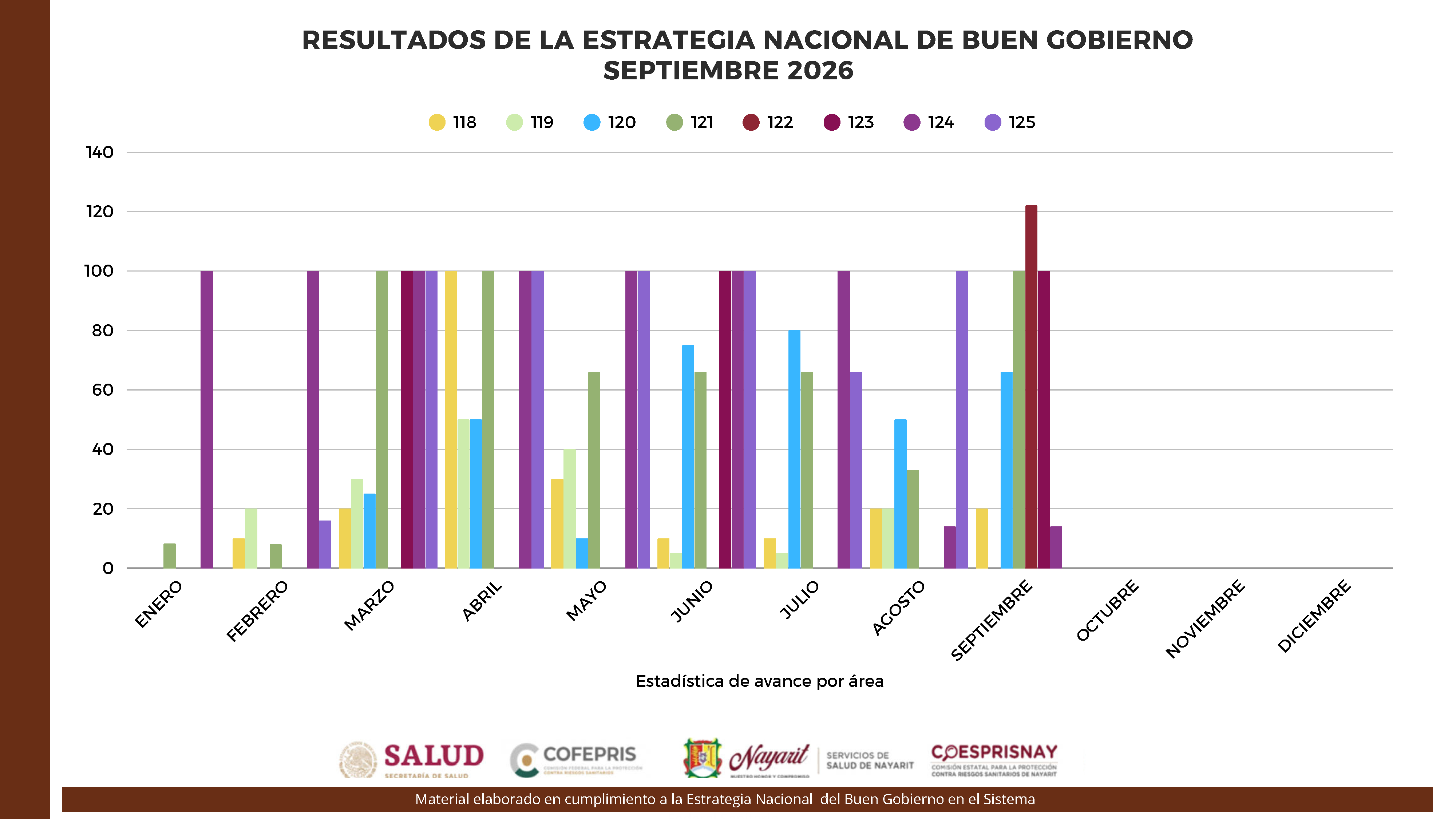 Ejes 24